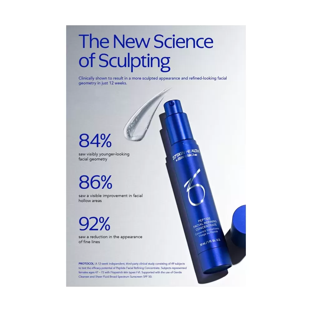 Nieuw: Peptide Facial Refining Concentrate